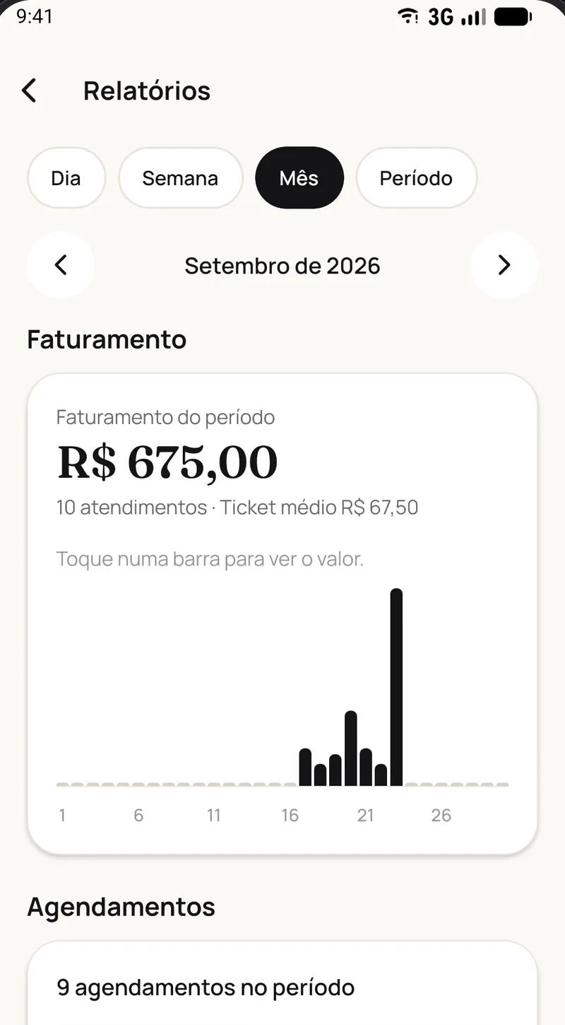 Relatório mensal do GlowUp App com faturamento do período e gráfico de barras por dia